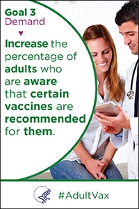 Goal 3 Demand - Increase the percentage of adults who are aware that certain vaccines are recommended for them.