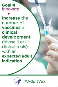 Goal 4 Innovate - Increase the number of vaccines in clinical development (phase II or III clinical trials) with an expected adult indication.