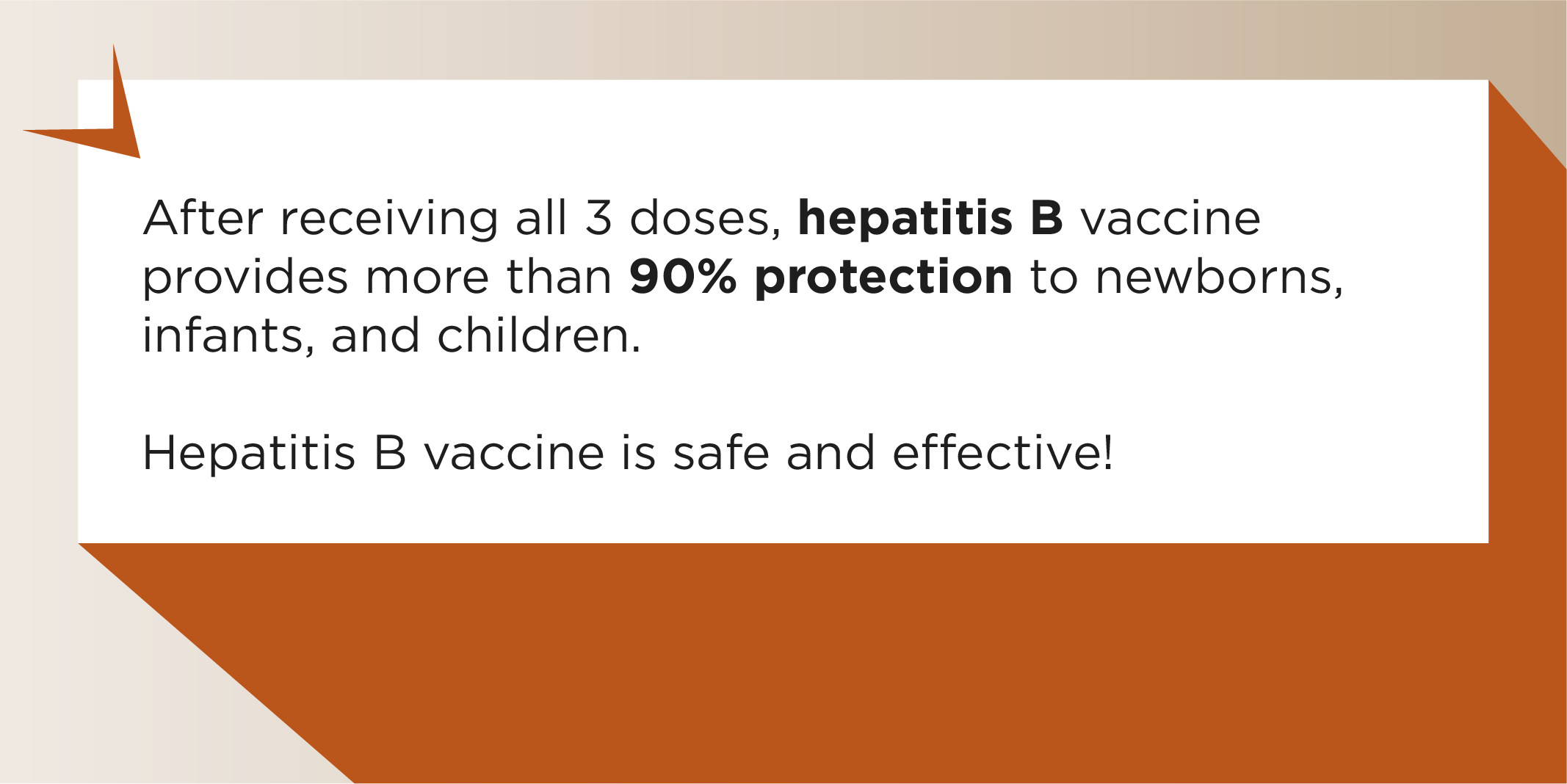 After receiving all 3 doses, hepatitis B vaccine provides more than 90% protection to newborns, infants, and children. Hepatitis B vaccine is safe and effective!