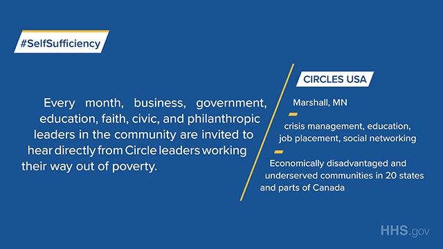 Circles USA in Marshall, MN, offers crisis management, education, job placement and social networking to economically disadvantaged and underserved communities.