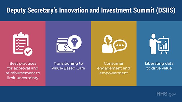 DSIIS Best practices for approval and reimbursement to limit uncertainty | Transitioning to Value-Based Care | Consumer engagement and empowerment | Liberating data to drive value