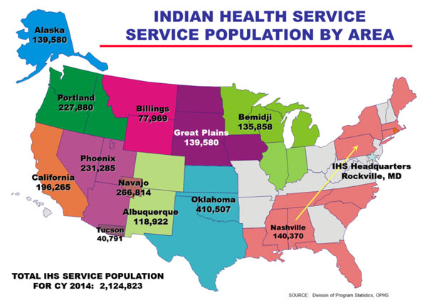 Indian Health Service Population by Area (http://www.ihs.gov/locations/) The Indian Health Service strives to ensure personal and public health services are available to almost 2.2 million eligible American Indians and Alaskan Natives across the country.