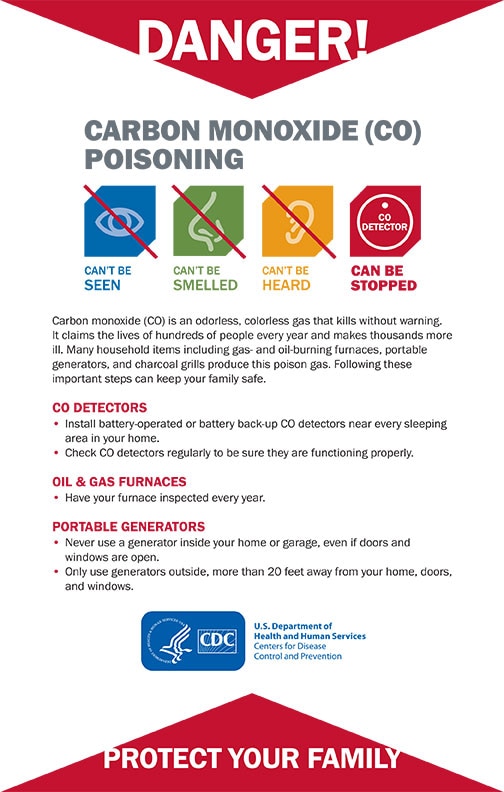 Danger Carbon Monoxide Poisoning graphic