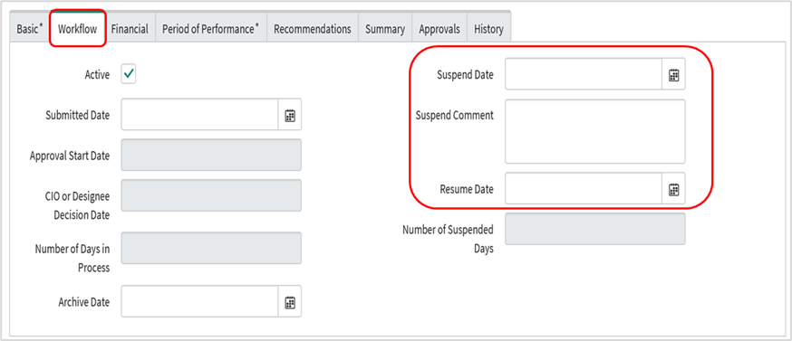 Figure 12: ITAR Workflow Metrics