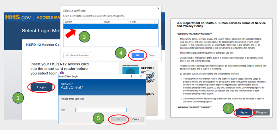 Figure 2: ITAR Submitters ITARNow Portal Login