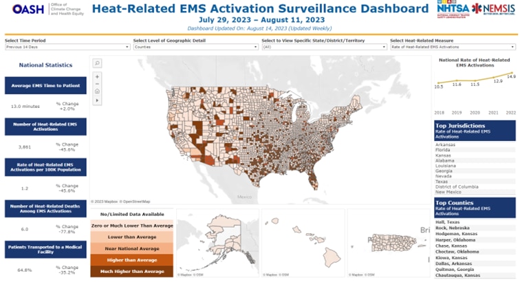 Image of the EMS HeatTracker showing county-level rates of heat-related EMS activations from July 29, 2023 – August 11, 2023. 