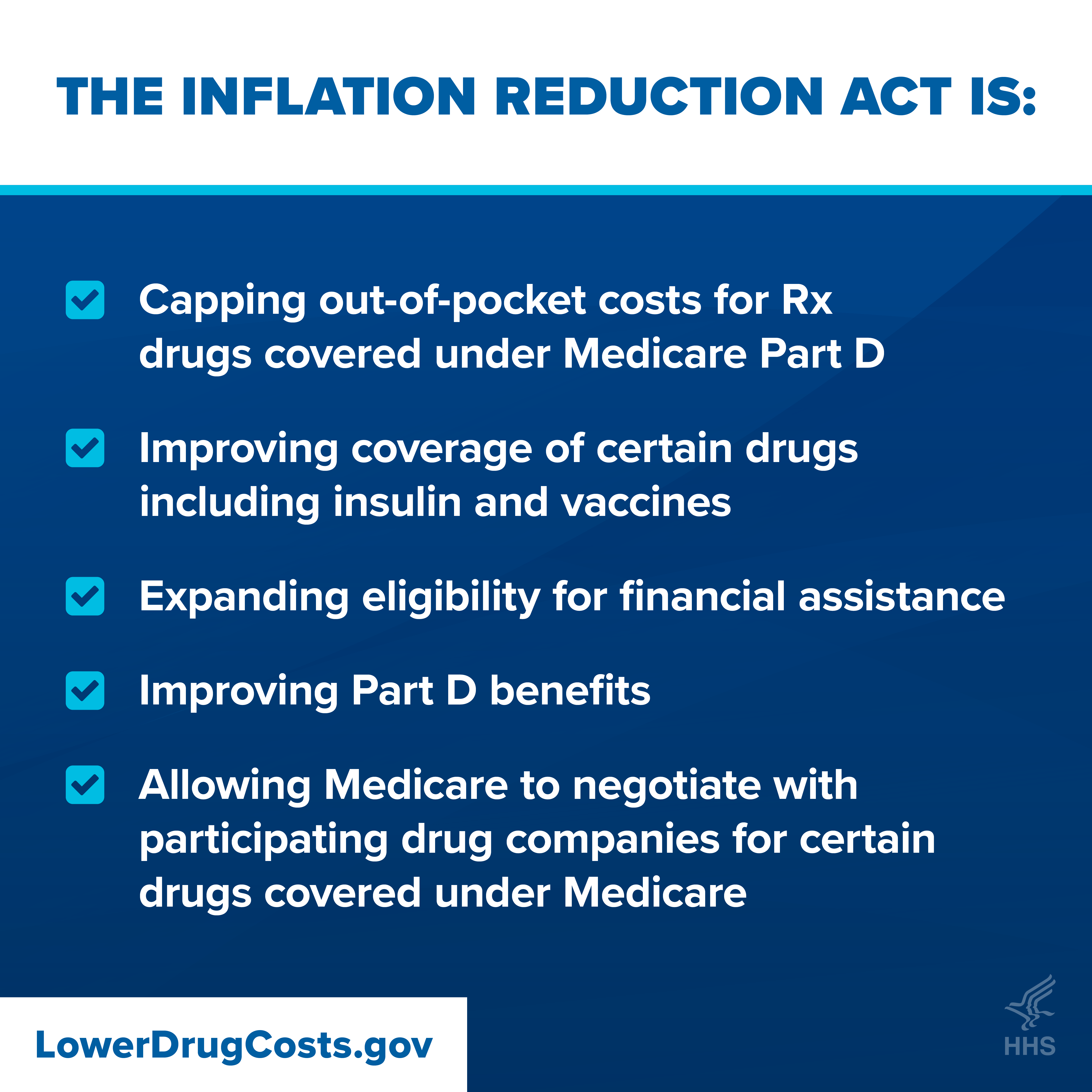 The Inflation Reduction Act is:Capping out-of-pocket costs for Rx drugs covered under Part DImproving coverage of certain drugs including insulin and vaccines Expanding eligibility for financial assistanceChanging the Part D benefit structure Authorizing the HHS Secretary to negotiate prices of select Rx drugs directly with participating manufacturers