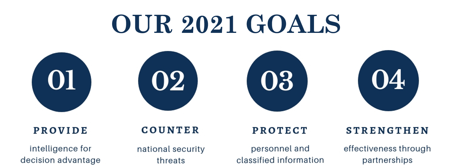 ONS 2021 Mission Goals