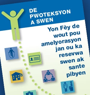 The cover of the Coverage to Care brochure in Haitian Creole against a blue background.