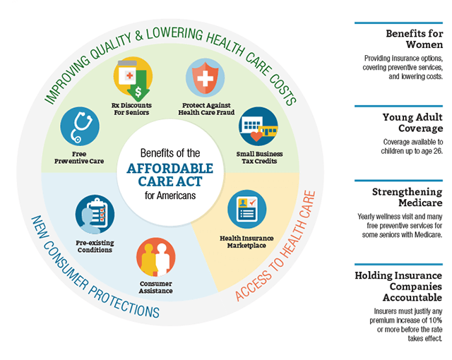 Health insurance marketplace opens to overwhelmed websites, phone lines