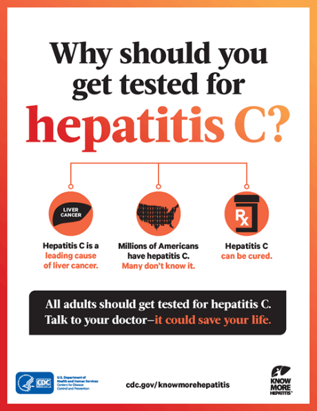 Why should you get tested for Hepatitis C?