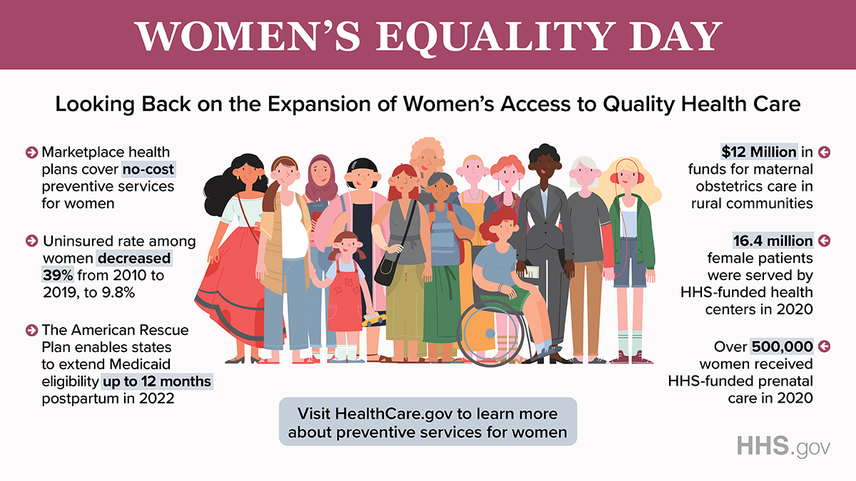 Infographic of a group of diverse women. Visit healthcare.gov to learn more about preventive services for women.
